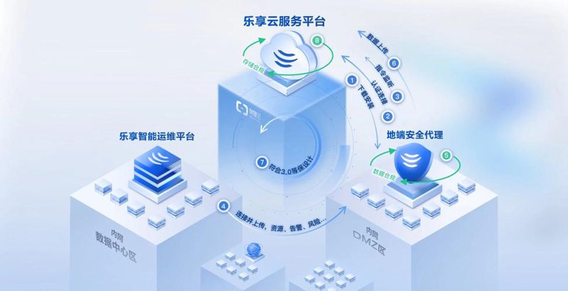 软件开发公司的最新动态与发展趋势