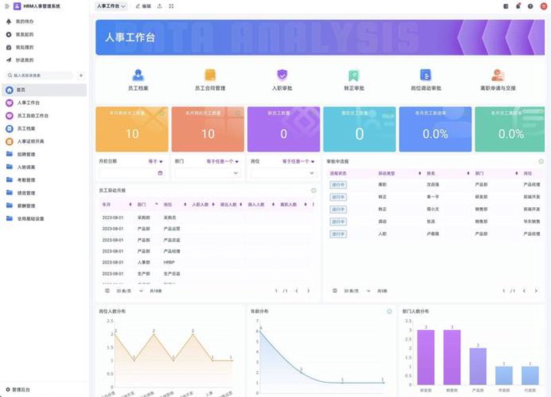 网站建设：一场精心策划的数字盛宴